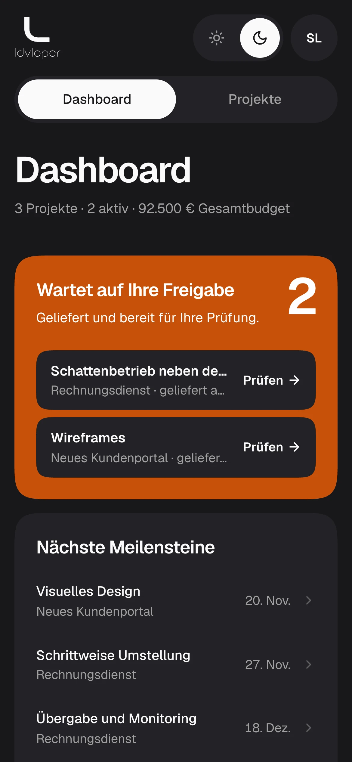 Dashboard des Kundenportals: Meilensteine, die auf Ihre Freigabe warten, die nächsten Meilensteine und für jedes Projekt Budget, Fortschritt und Ausgaben.