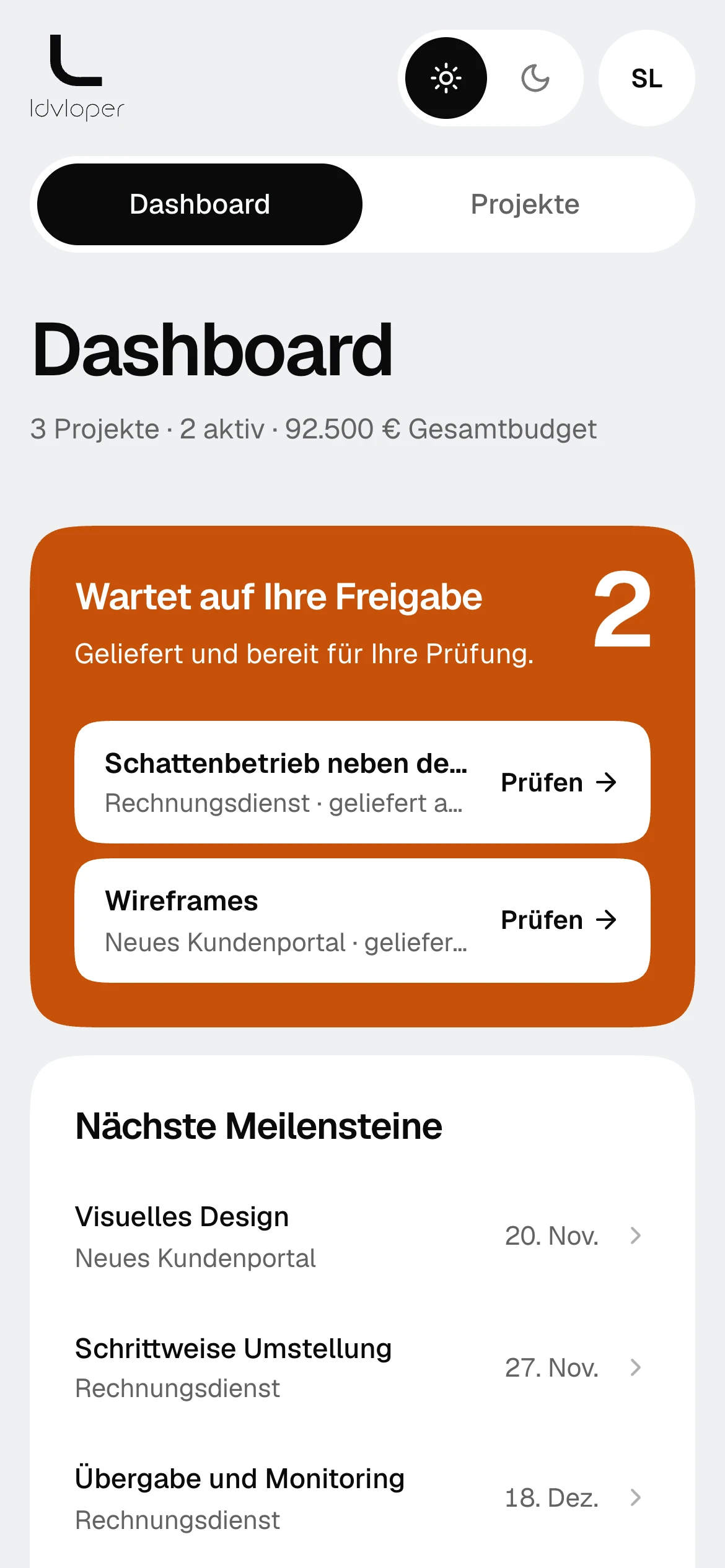 Dashboard des Kundenportals: Meilensteine, die auf Ihre Freigabe warten, die nächsten Meilensteine und für jedes Projekt Budget, Fortschritt und Ausgaben.